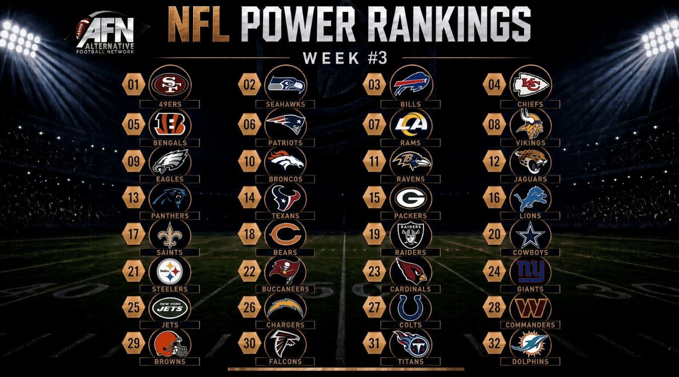 Week 3 NFL Power Rankings