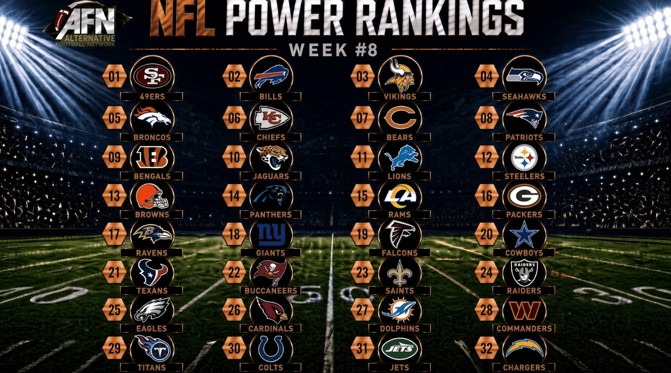 NFL Power Rankings: Week 8