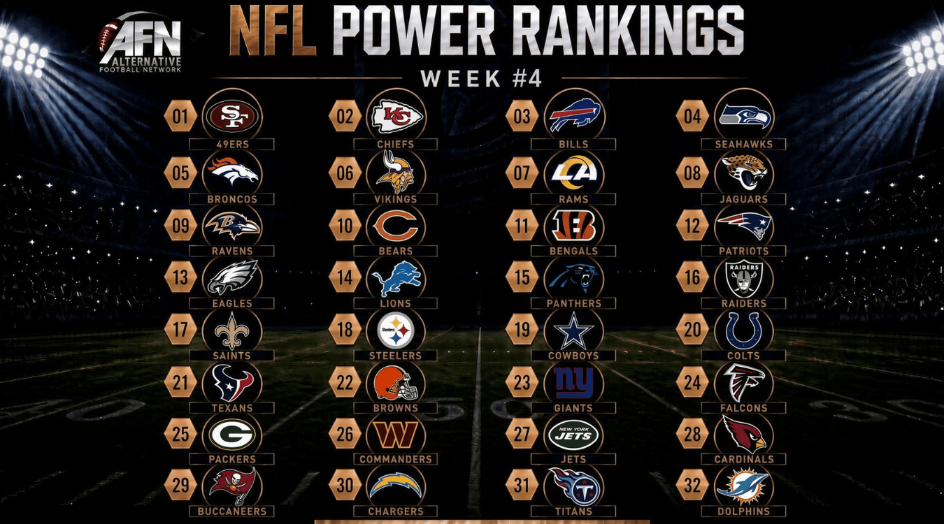 Week 4 NFL Power Rankings