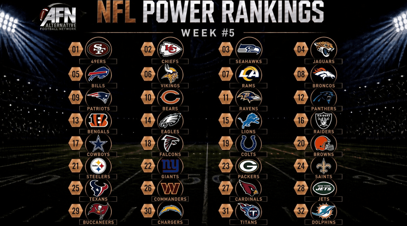 Week 5 NFL Power Rankings