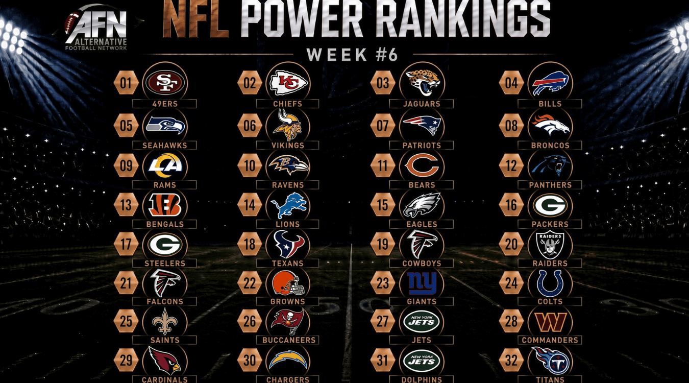 Week 6 NFL Power Rankings